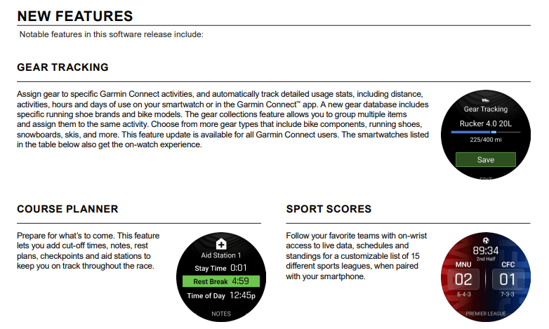 Aktualizacja Garmin Luty 2026