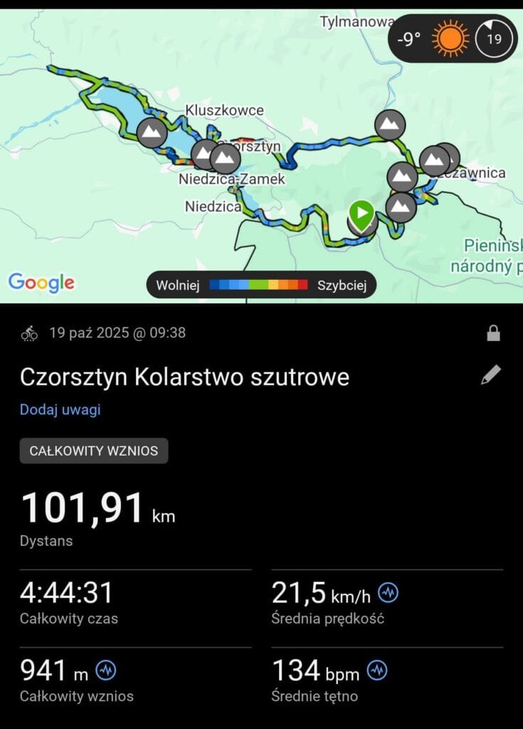 Pierwsze 100 km na rowerze