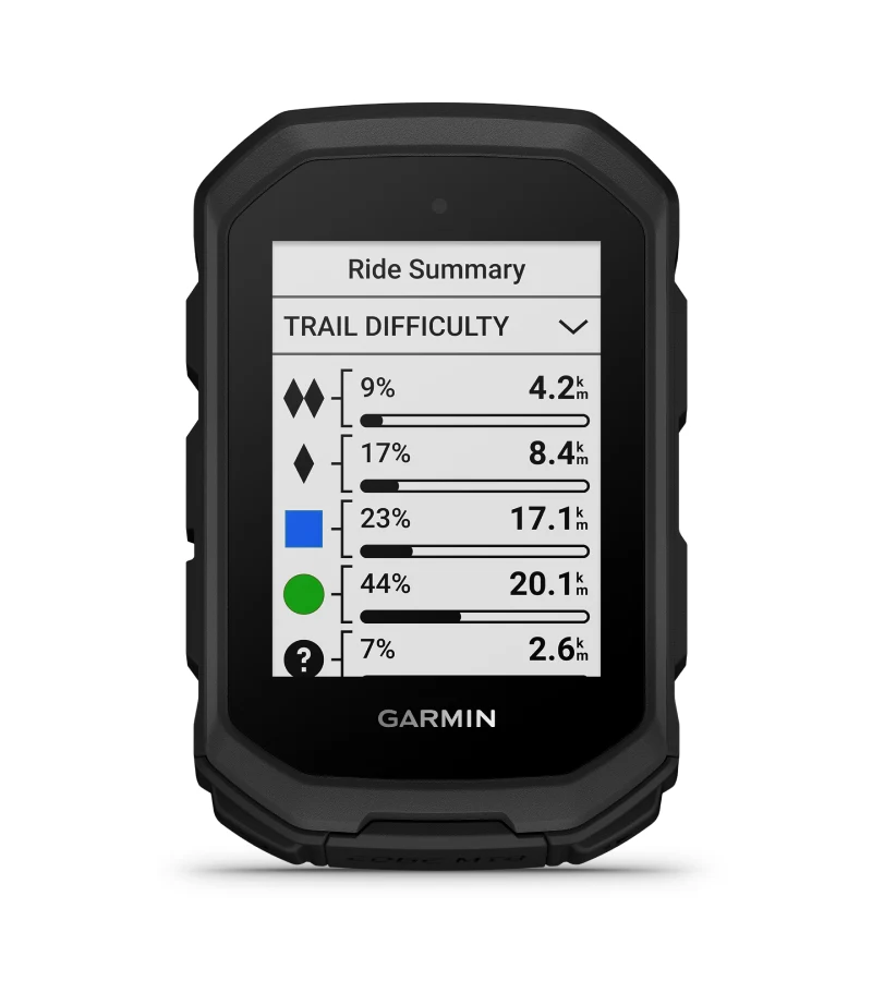 Recenzja Garmin Edge MTB - licznik stworzony w teren, nie na asfalt 14 76005 6