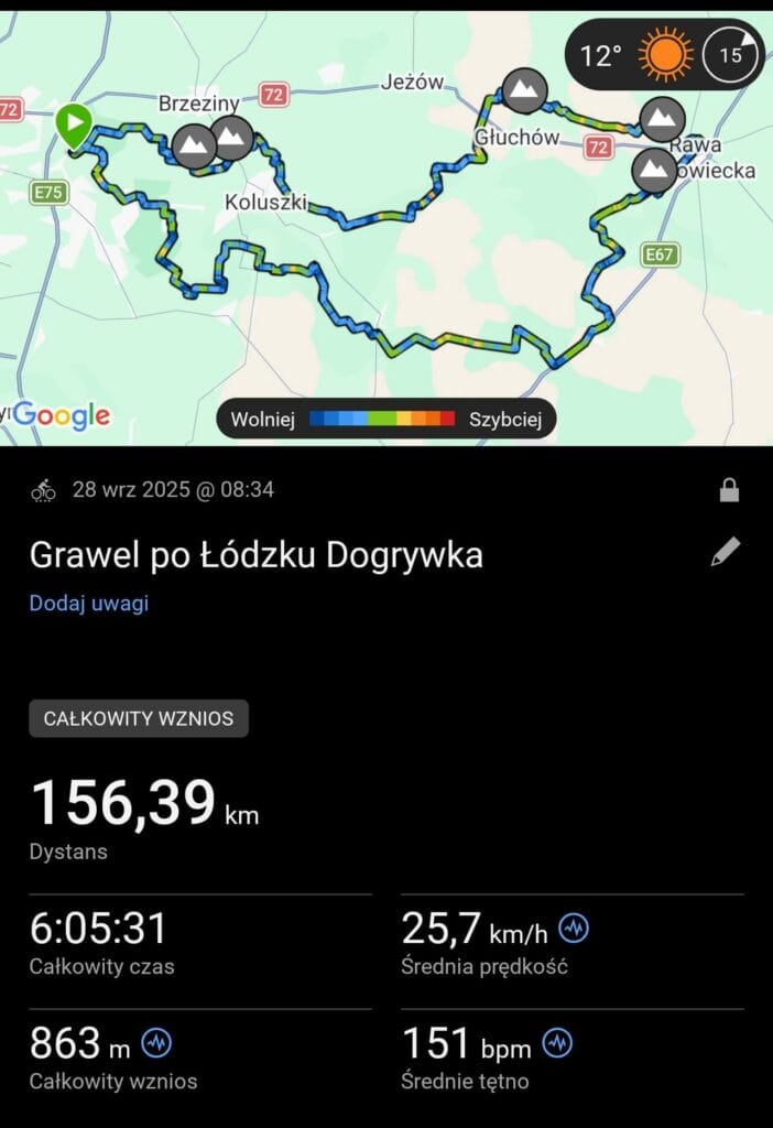 Pierwsze 100 km na rowerze