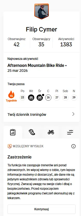 Strava po polsku