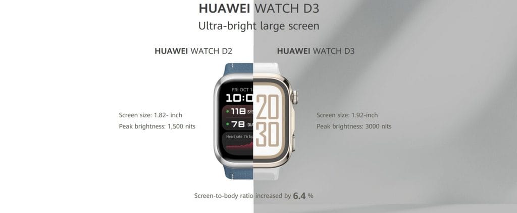 Huawei Watch D3