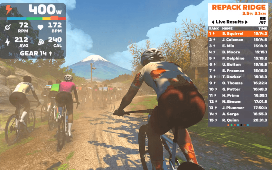 Poradnik Zwift